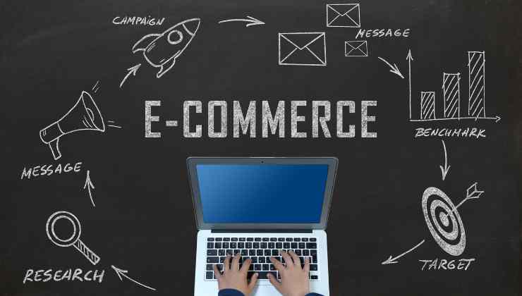 10 step e-commerce