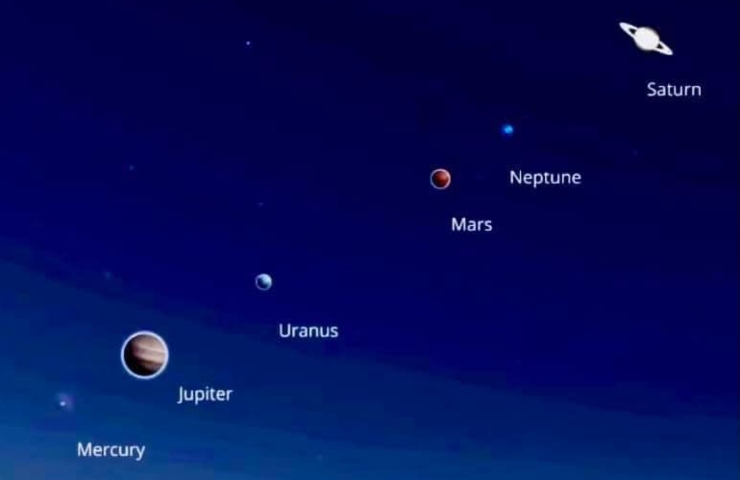 allineamento pianeti del 3 giugno dove vederli